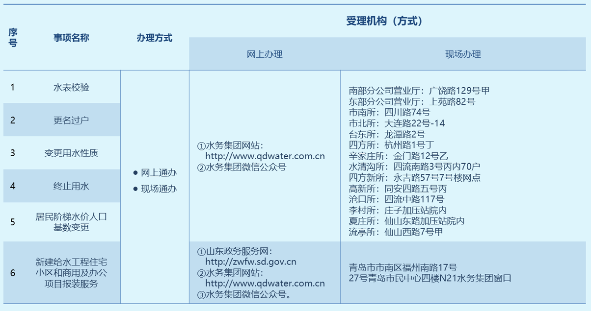 云顶集团·(中国大陆)唯一官方网站