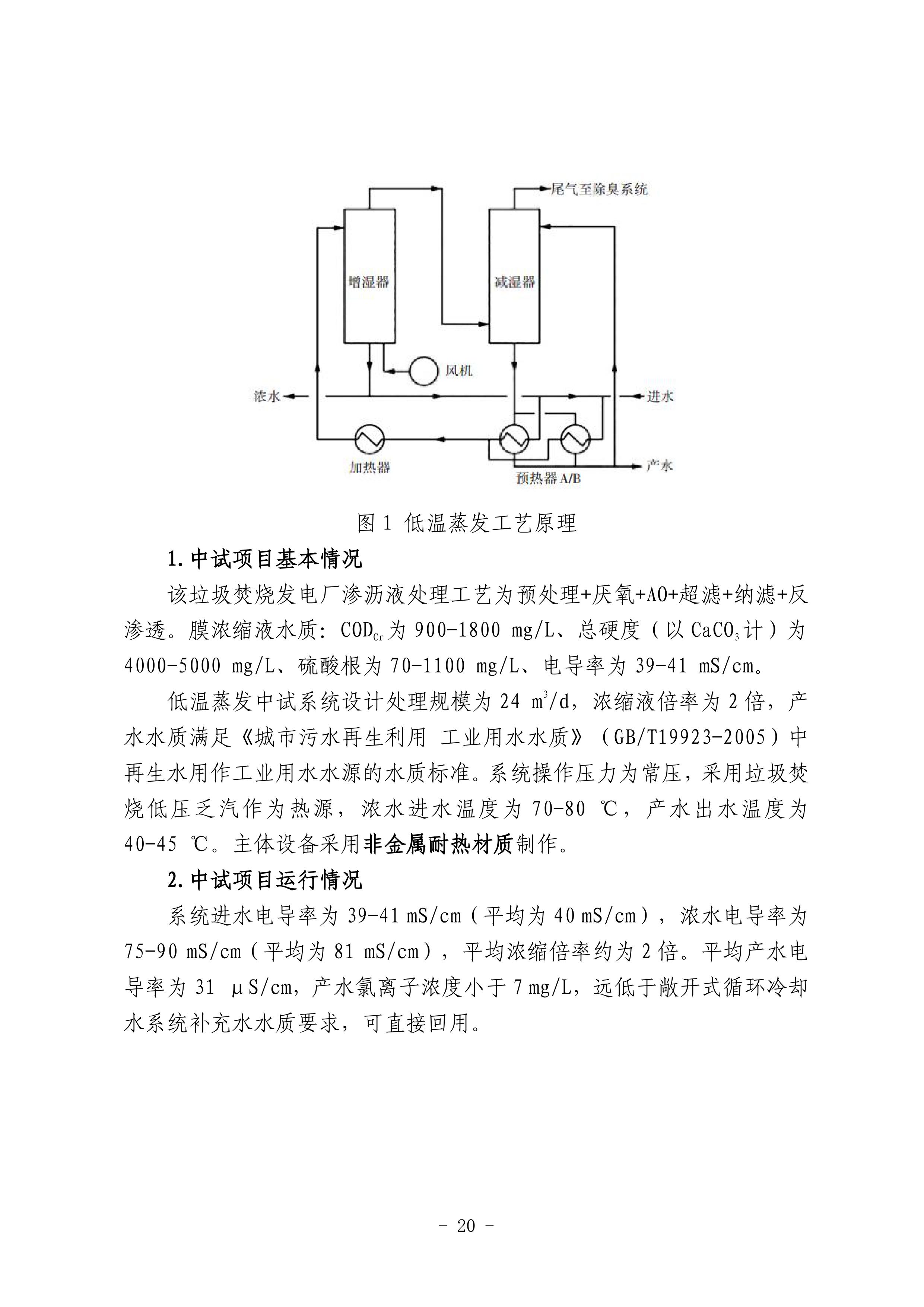 云顶集团·(中国大陆)唯一官方网站