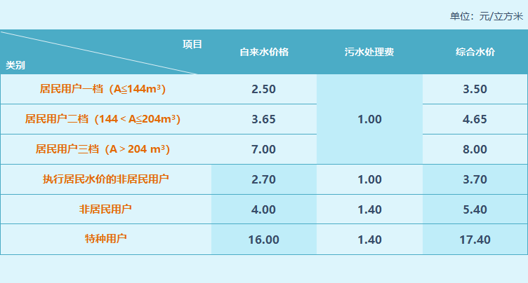 云顶集团·(中国大陆)唯一官方网站