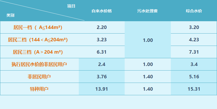 云顶集团·(中国大陆)唯一官方网站