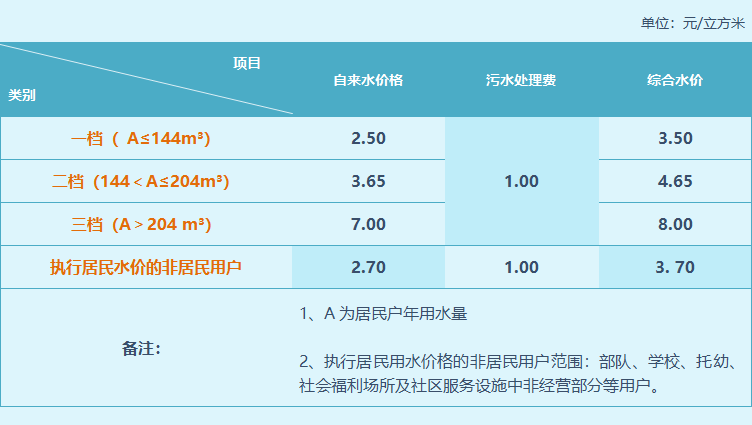 云顶集团·(中国大陆)唯一官方网站