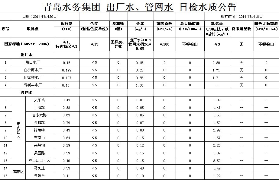 云顶集团·(中国大陆)唯一官方网站