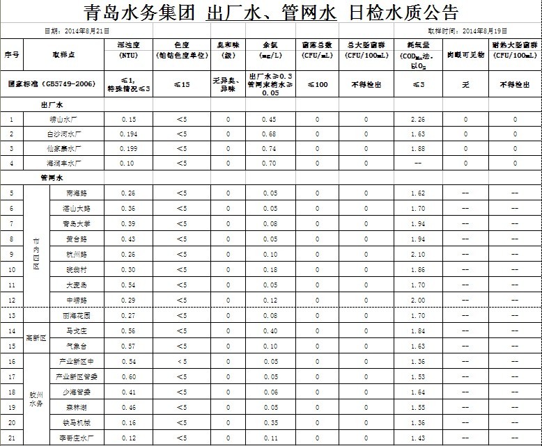 云顶集团·(中国大陆)唯一官方网站