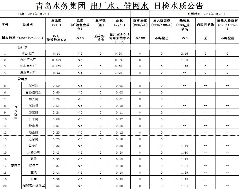 云顶集团·(中国大陆)唯一官方网站