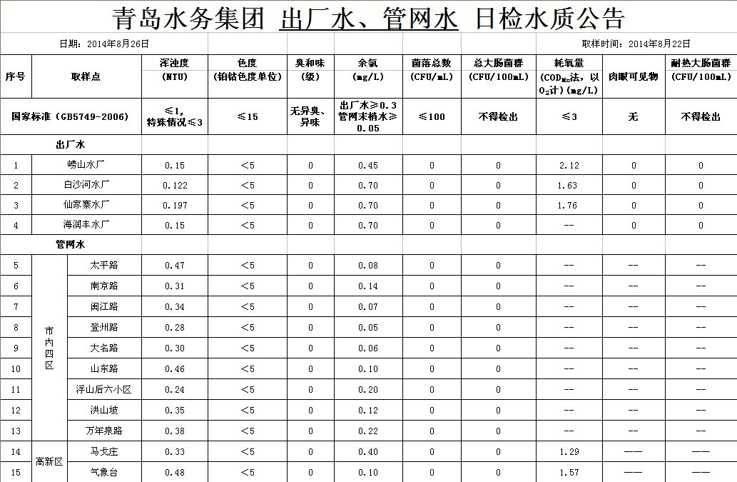 云顶集团·(中国大陆)唯一官方网站