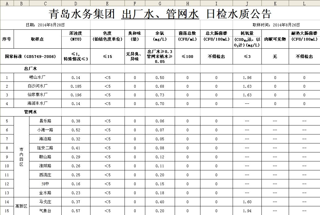 云顶集团·(中国大陆)唯一官方网站