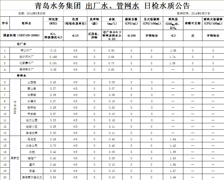 云顶集团·(中国大陆)唯一官方网站