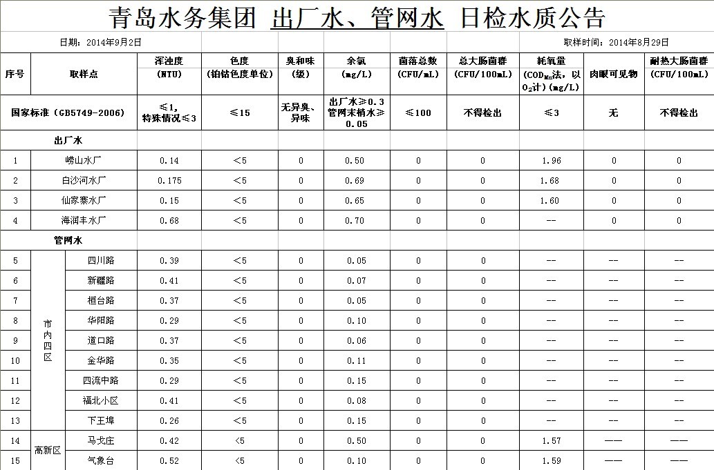 云顶集团·(中国大陆)唯一官方网站