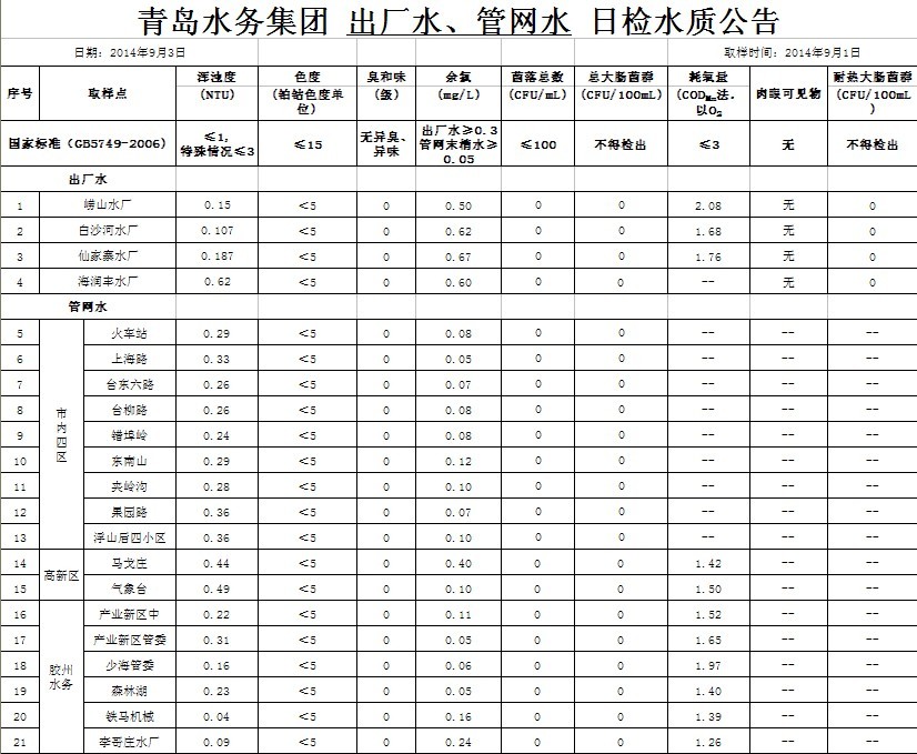 云顶集团·(中国大陆)唯一官方网站
