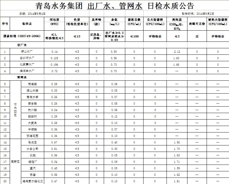 云顶集团·(中国大陆)唯一官方网站