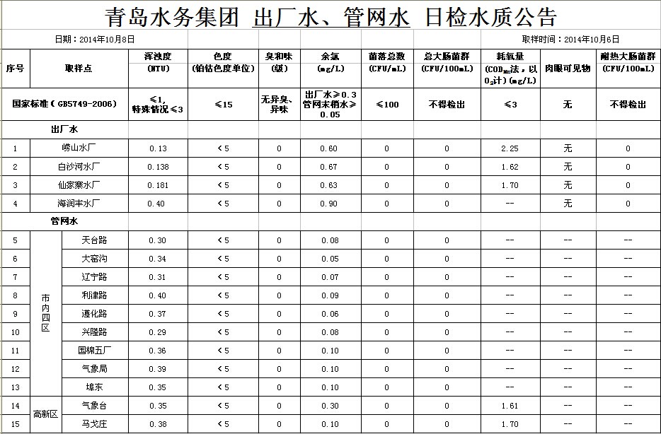 云顶集团·(中国大陆)唯一官方网站