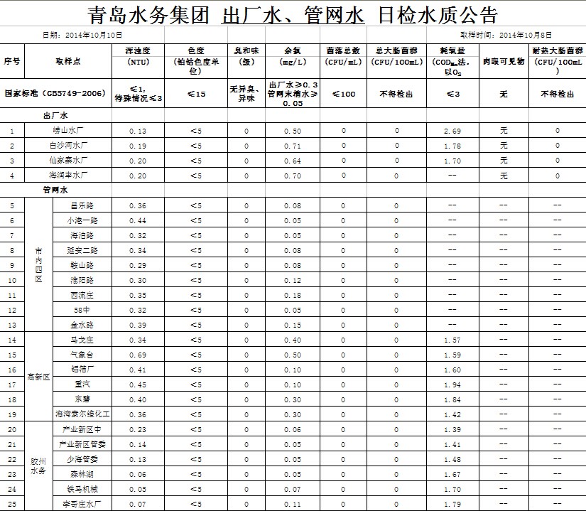云顶集团·(中国大陆)唯一官方网站