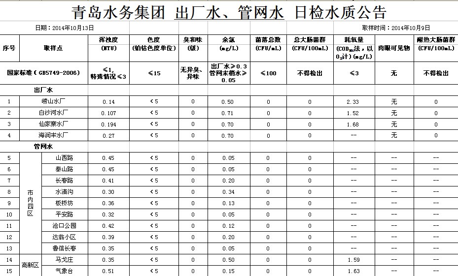 云顶集团·(中国大陆)唯一官方网站