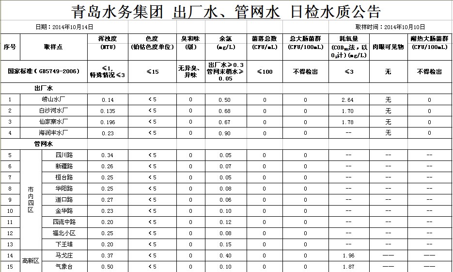 云顶集团·(中国大陆)唯一官方网站