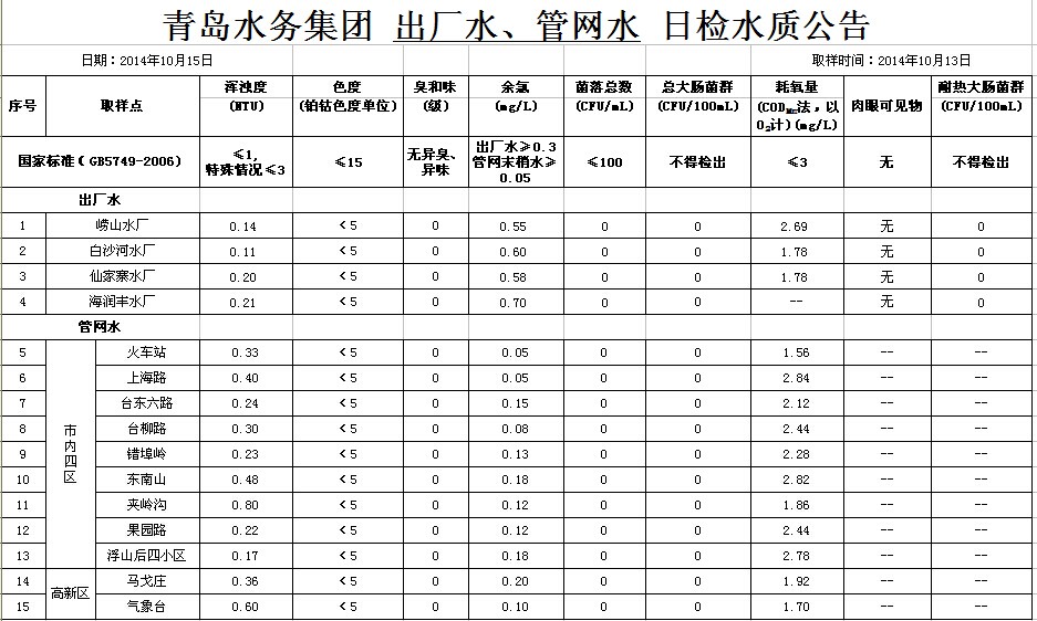云顶集团·(中国大陆)唯一官方网站