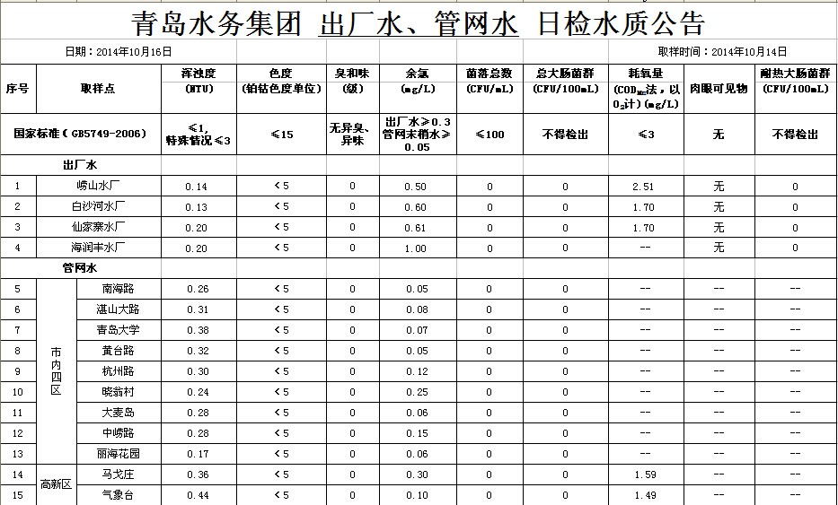 云顶集团·(中国大陆)唯一官方网站