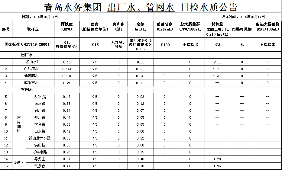 云顶集团·(中国大陆)唯一官方网站