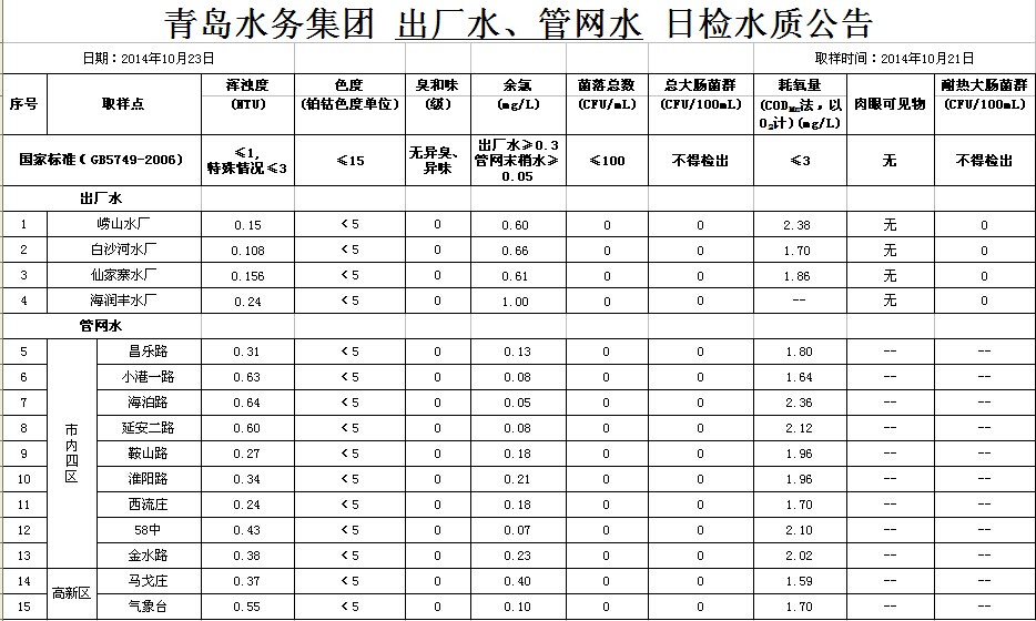 云顶集团·(中国大陆)唯一官方网站