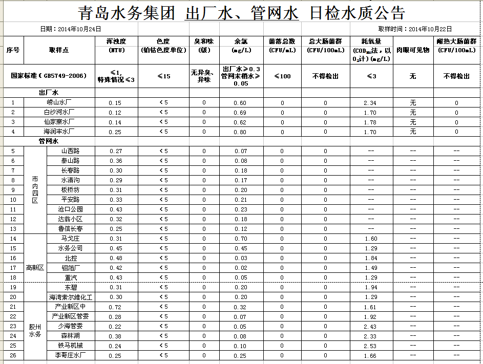 云顶集团·(中国大陆)唯一官方网站