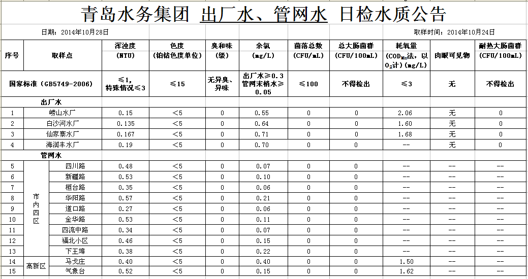 云顶集团·(中国大陆)唯一官方网站