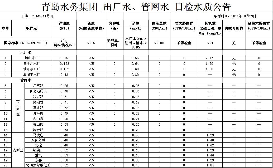 云顶集团·(中国大陆)唯一官方网站