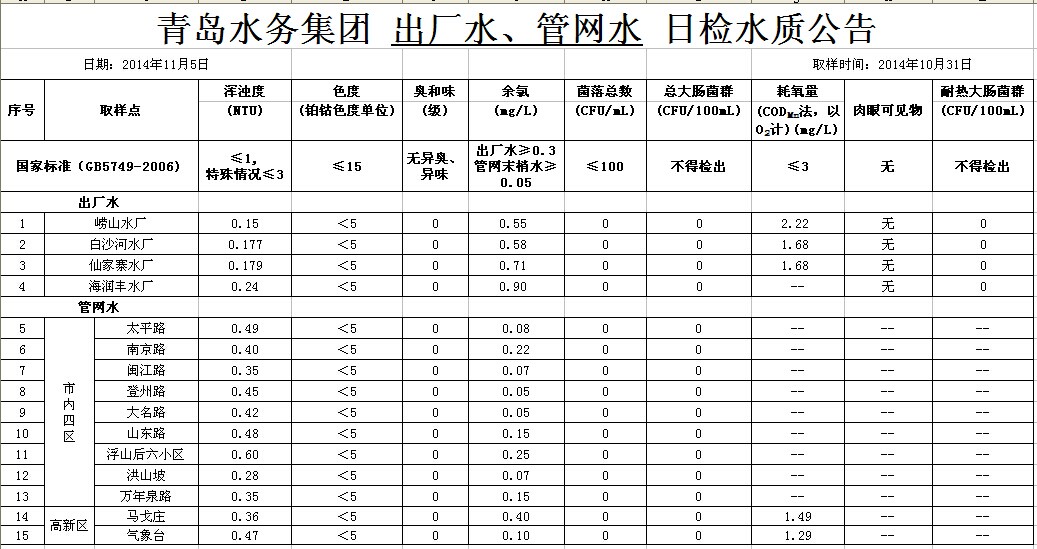 云顶集团·(中国大陆)唯一官方网站
