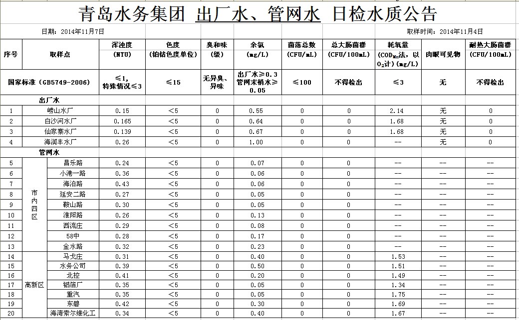 云顶集团·(中国大陆)唯一官方网站
