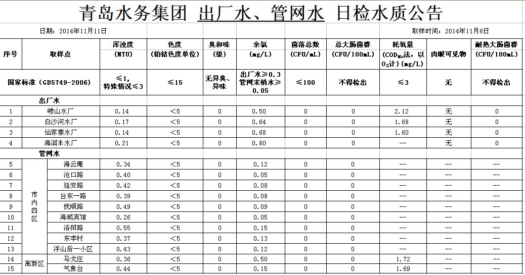云顶集团·(中国大陆)唯一官方网站