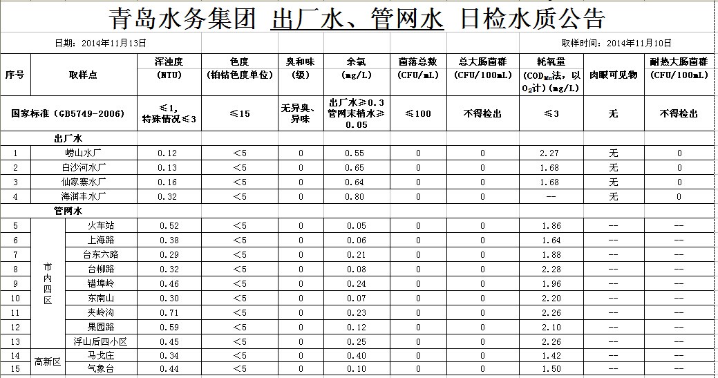 云顶集团·(中国大陆)唯一官方网站