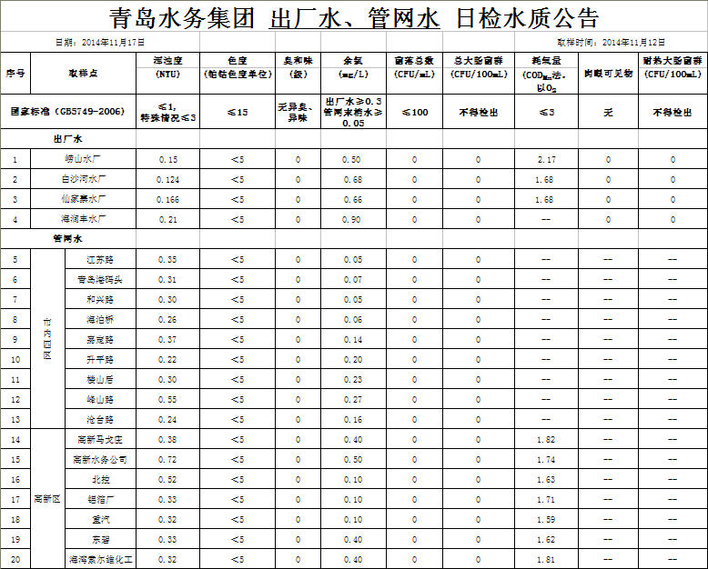 云顶集团·(中国大陆)唯一官方网站