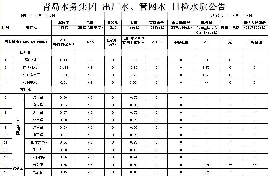 云顶集团·(中国大陆)唯一官方网站