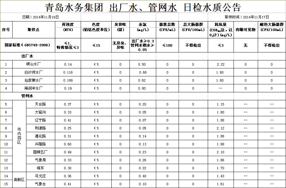 云顶集团·(中国大陆)唯一官方网站