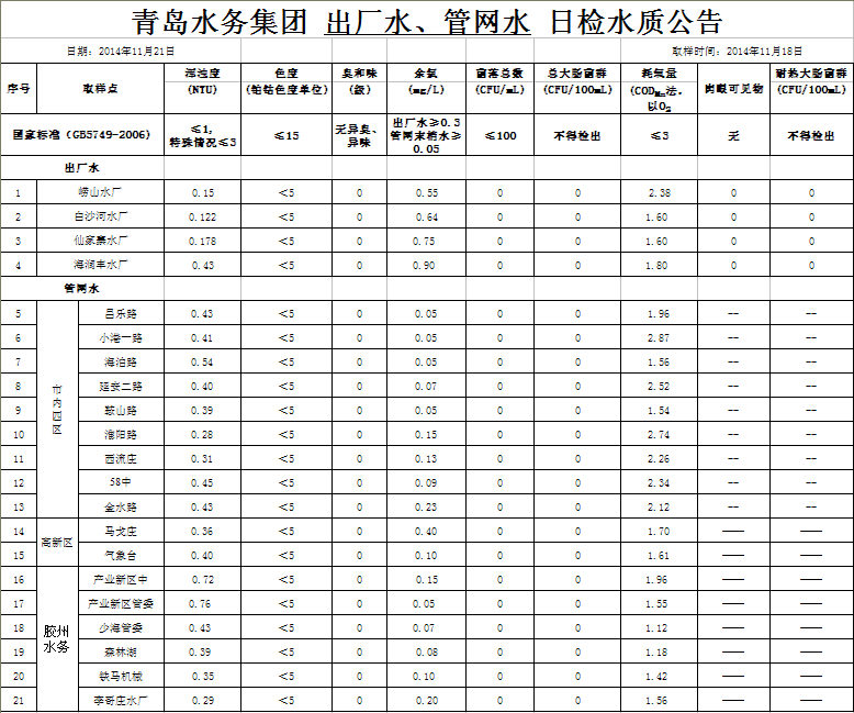 云顶集团·(中国大陆)唯一官方网站