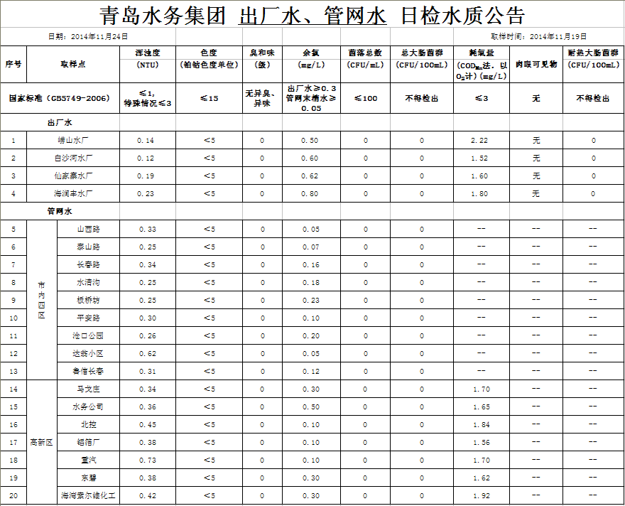 云顶集团·(中国大陆)唯一官方网站