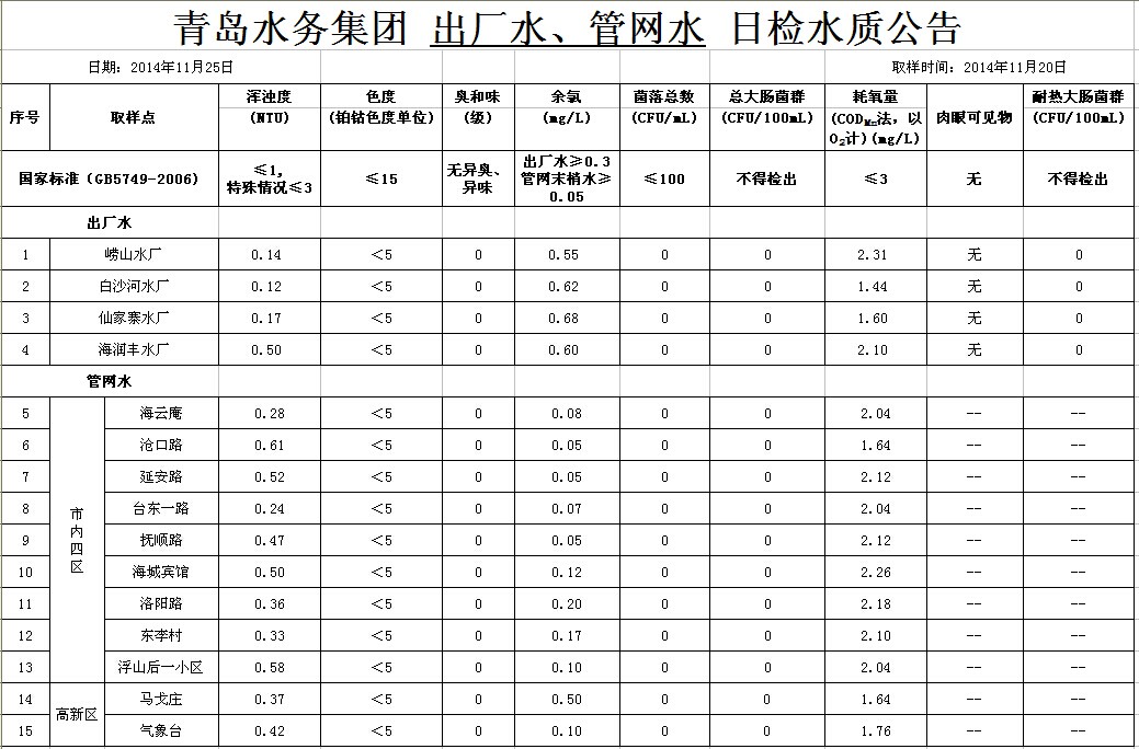 云顶集团·(中国大陆)唯一官方网站