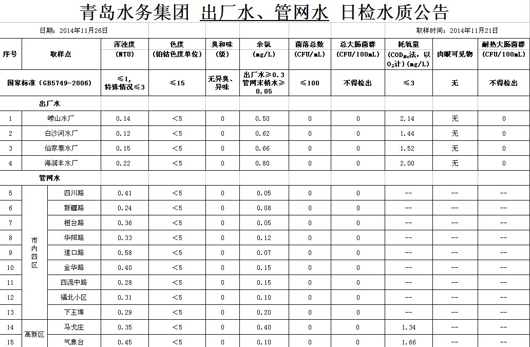 云顶集团·(中国大陆)唯一官方网站