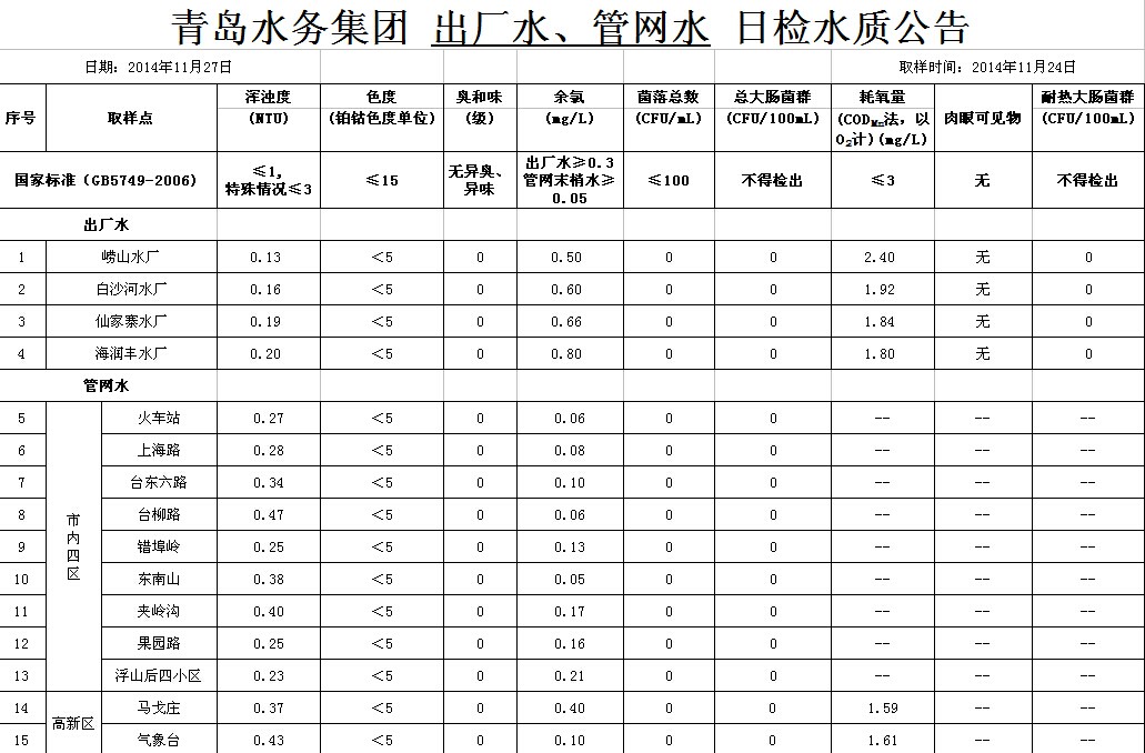 云顶集团·(中国大陆)唯一官方网站