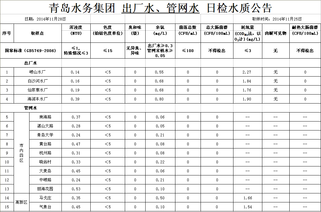 云顶集团·(中国大陆)唯一官方网站