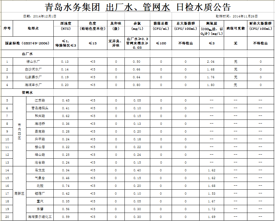 云顶集团·(中国大陆)唯一官方网站
