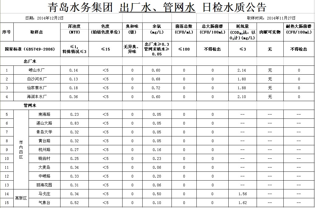 云顶集团·(中国大陆)唯一官方网站