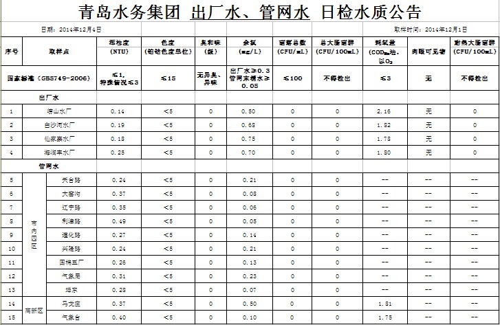 云顶集团·(中国大陆)唯一官方网站