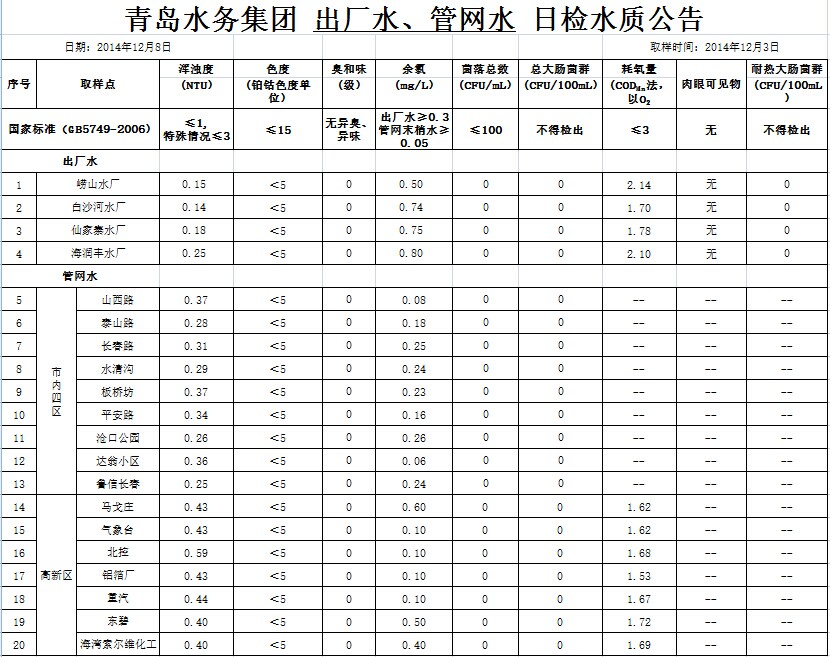 云顶集团·(中国大陆)唯一官方网站