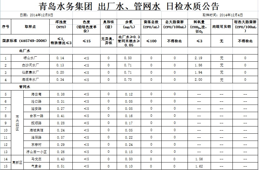 云顶集团·(中国大陆)唯一官方网站