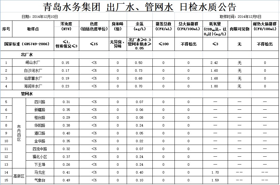 云顶集团·(中国大陆)唯一官方网站