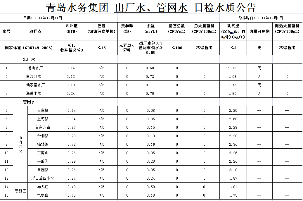 云顶集团·(中国大陆)唯一官方网站