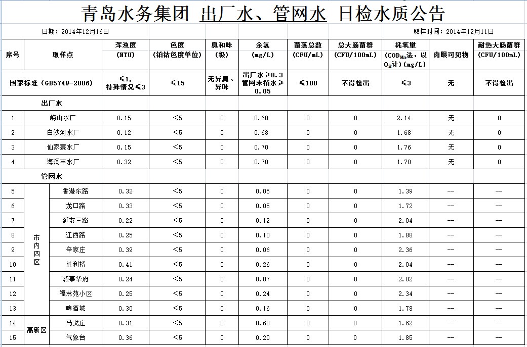 云顶集团·(中国大陆)唯一官方网站