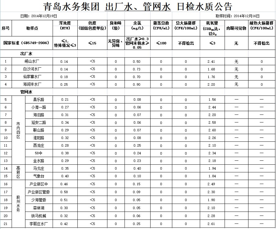 云顶集团·(中国大陆)唯一官方网站