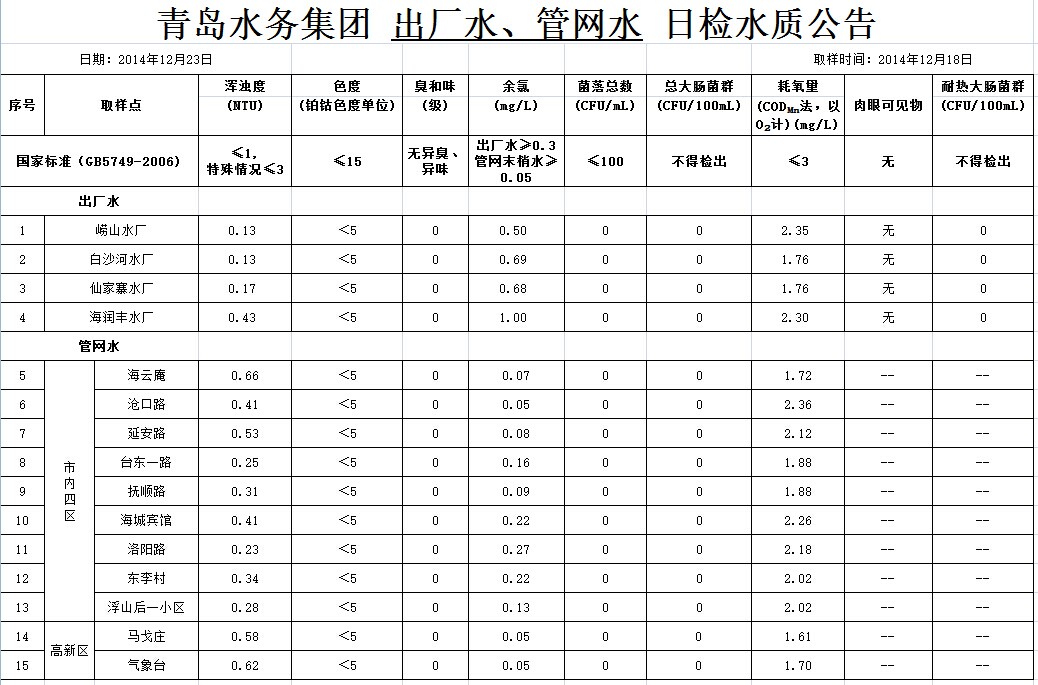 云顶集团·(中国大陆)唯一官方网站