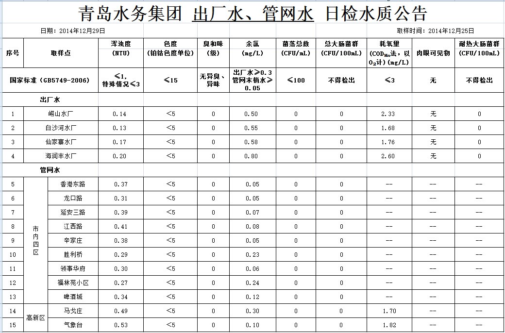 云顶集团·(中国大陆)唯一官方网站