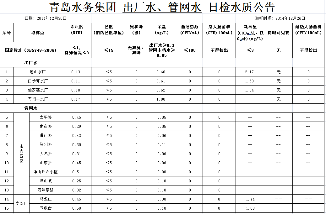 云顶集团·(中国大陆)唯一官方网站